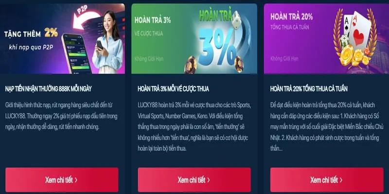Máy Đánh Bạc 3D